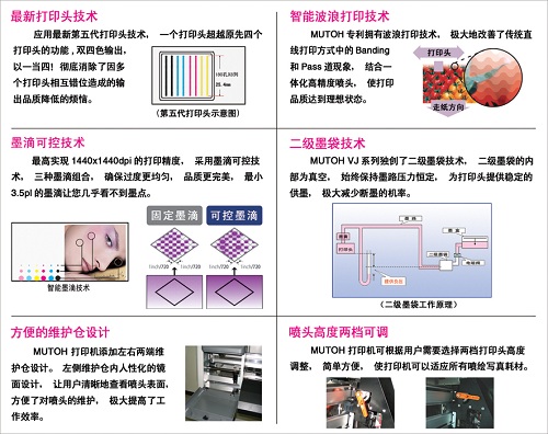 武藤數碼印花機介紹