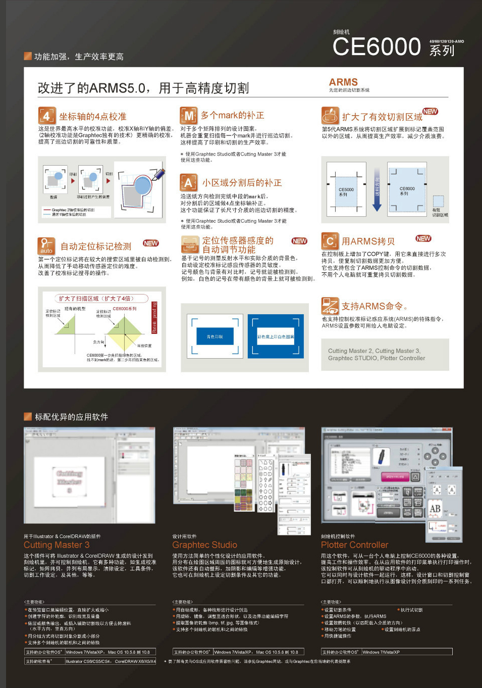 圖王刻字機詳細介紹