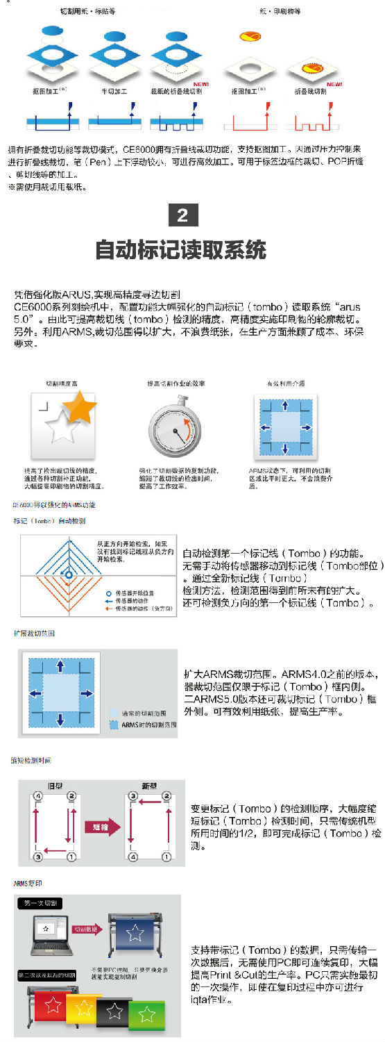 圖王刻字機詳細介紹