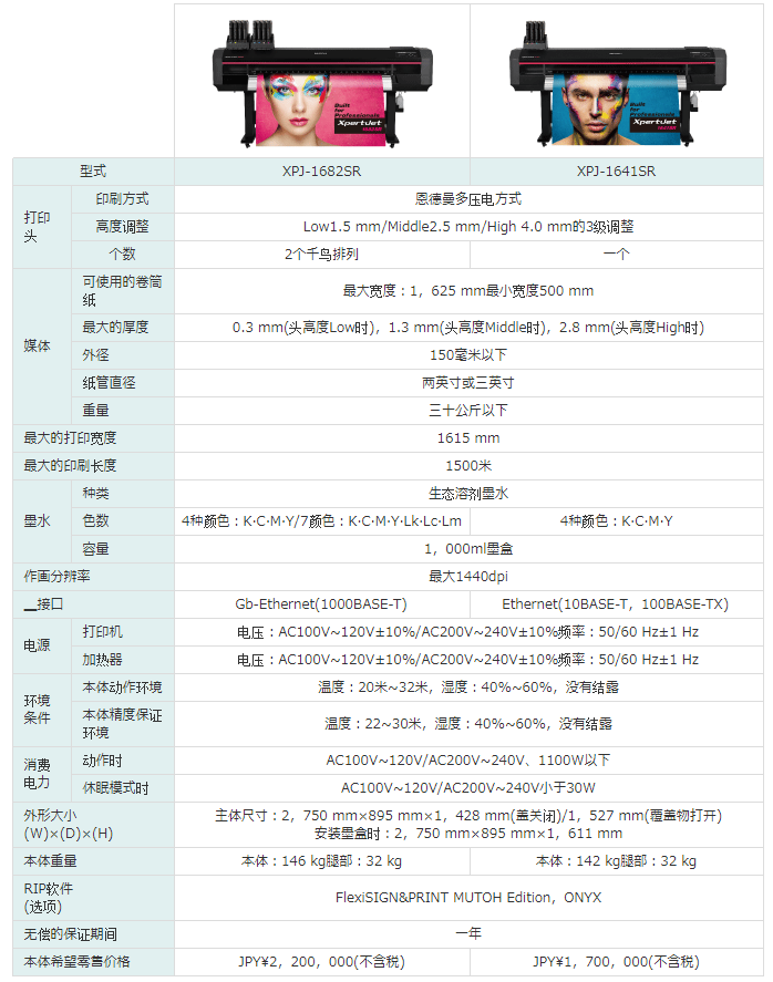 武藤寫真機(jī)XpertJet-1682SR機(jī)器參數(shù)