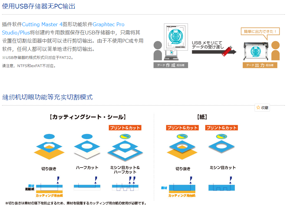 圖王刻字機(jī)機(jī)器產(chǎn)品介紹