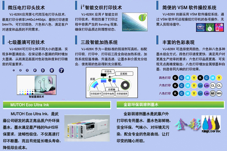 產(chǎn)品介紹