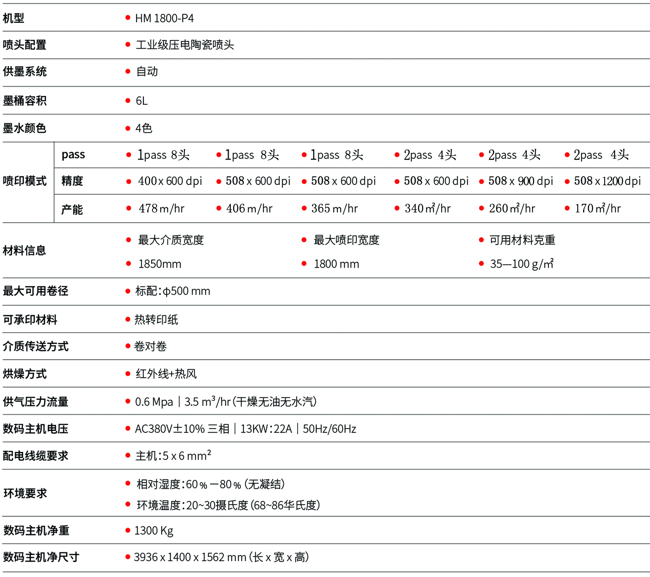 弘美數(shù)碼印花機(jī)設(shè)備參數(shù)