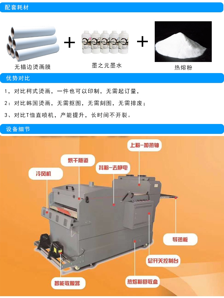 白墨燙畫抖粉打印機(jī)