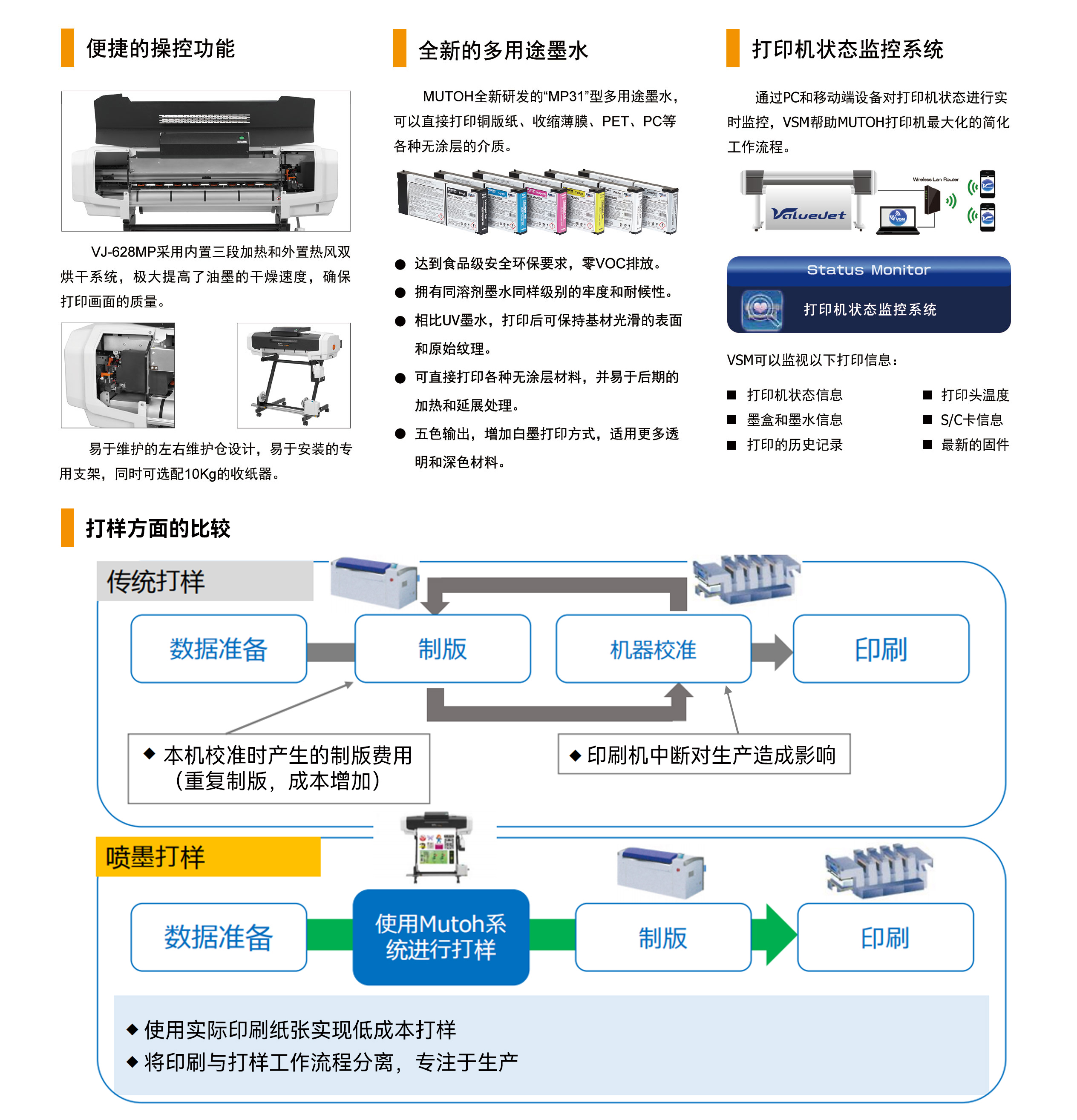 mutoh vj-628mp 