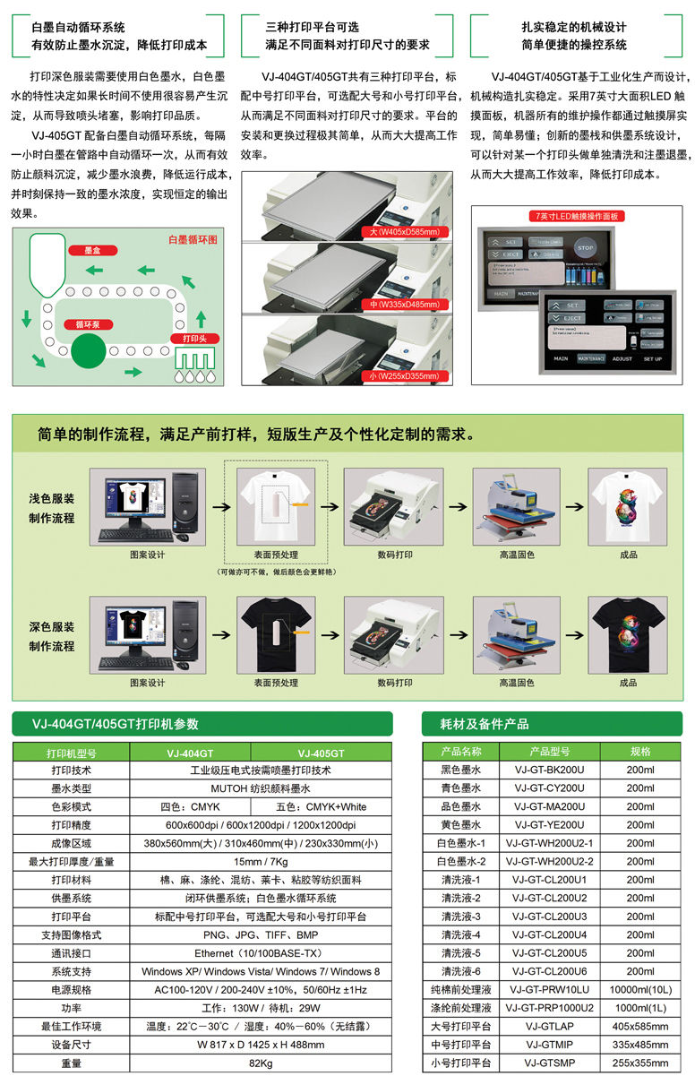 mutoh vj-405gt產(chǎn)品介紹